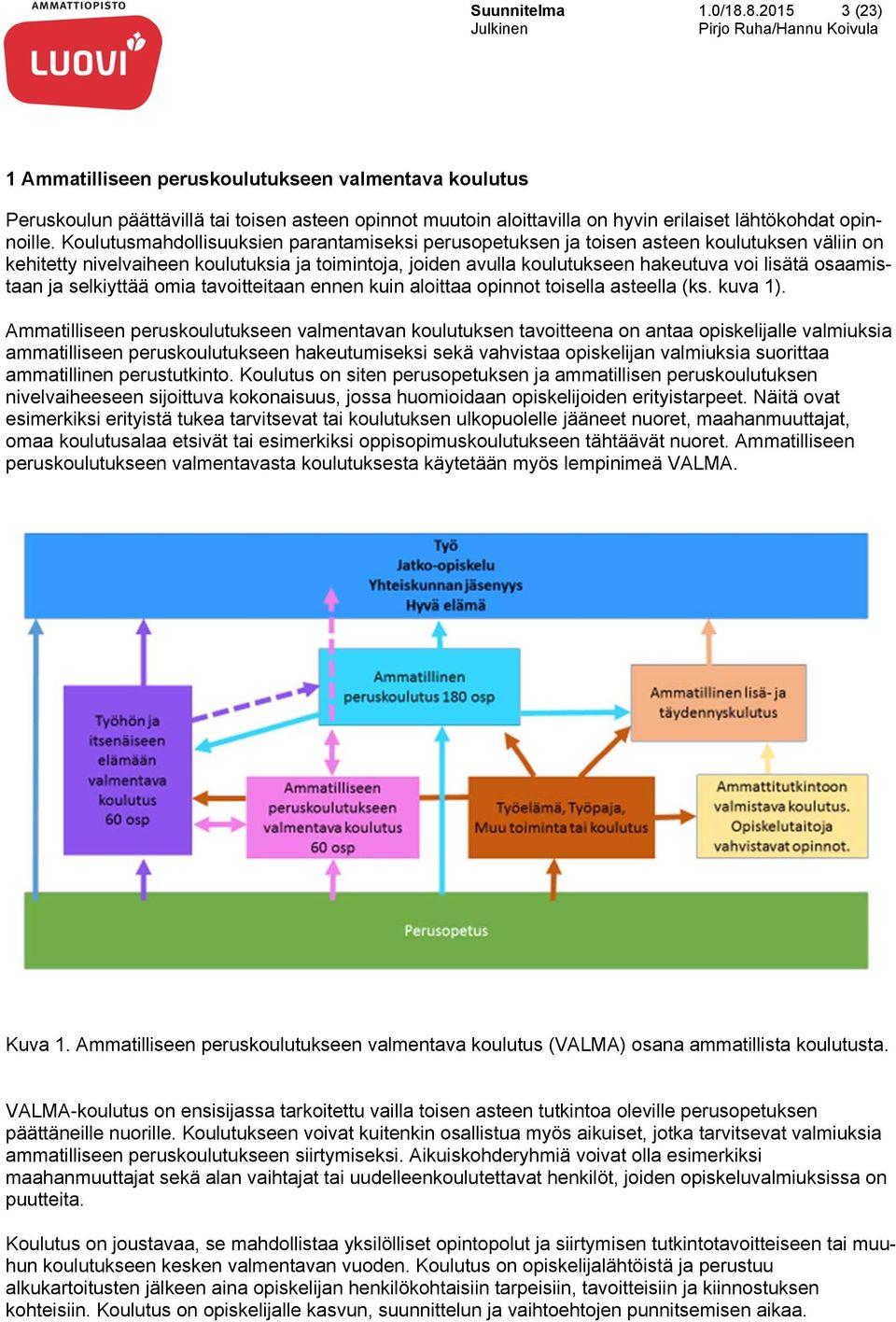 selkiyttää omia tavoitteitaan ennen kuin aloittaa opinnot toisella asteella (ks. kuva 1).