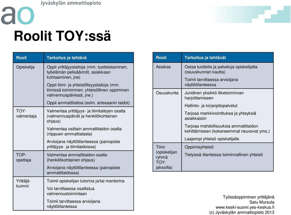 ) Oppii ammattitaitoa (esim.