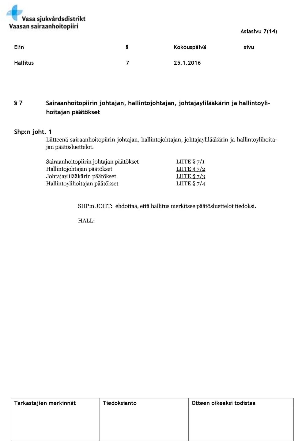 2016 7 Sairaanhoitopiirin johtajan, hallintojohtajan, johtajaylilääkärin ja hallintoylihoitajan päätökset Shp:n joht.