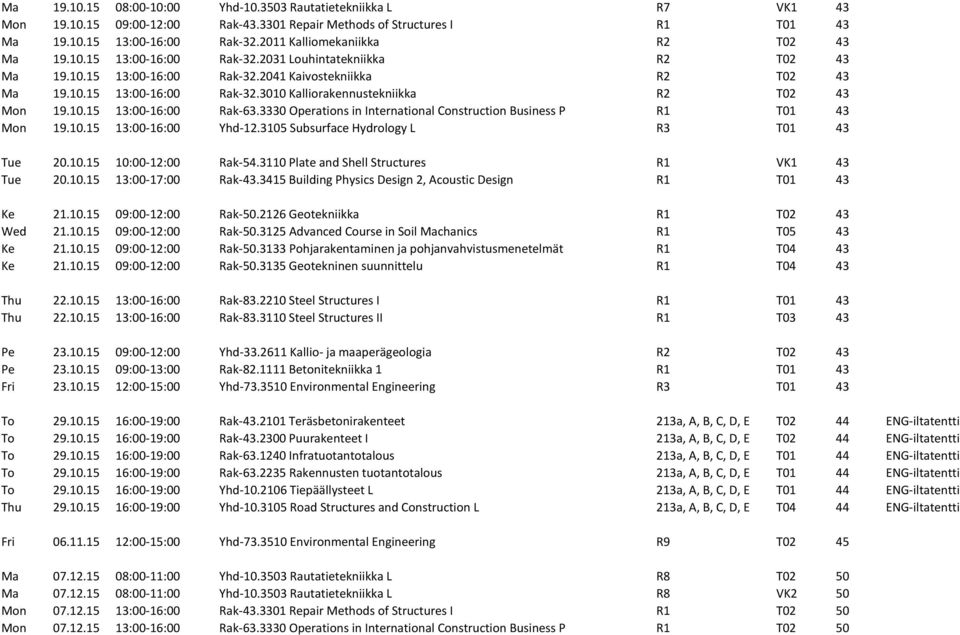 10.15 13:00-16:00 Rak-63.3330 Operations in International Construction Business P R1 T01 43 Mon 19.10.15 13:00-16:00 Yhd-12.3105 Subsurface Hydrology L R3 T01 43 Tue 20.10.15 10:00-12:00 Rak-54.