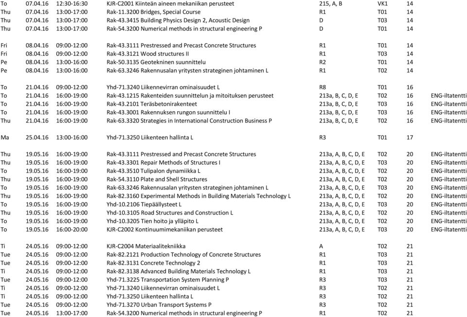 3111 Prestressed and Precast Concrete Structures R1 T01 14 Fri 08.04.16 09:00-12:00 Rak-43.3121 Wood structures II R1 T03 14 Pe 08.04.16 13:00-16:00 Rak-50.