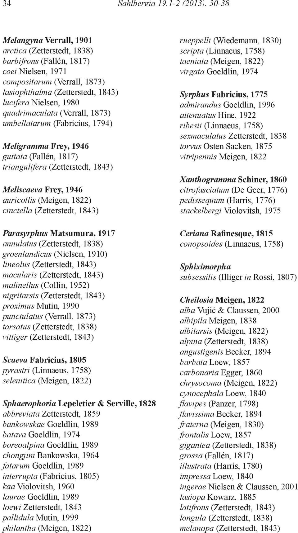 1980 quadrimaculata (Verrall, 1873) umbellatarum (Fabricius, 1794) Meligramma Frey, 1946 guttata (Fallén, 1817) triangulifera (Zetterstedt, 1843) Meliscaeva Frey, 1946 auricollis (Meigen, 1822)