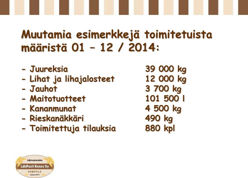 Jauhot 3 700 kg - Maitotuotteet 101 500 l - Kananmunat 4