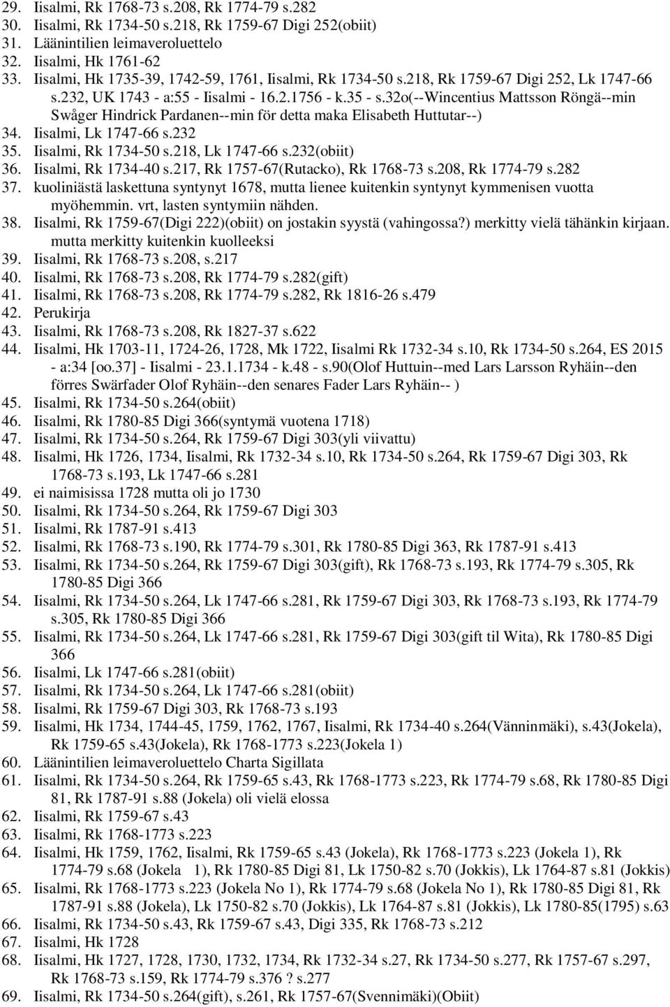 32o(--wincentius Mattsson Röngä--min Swåger Hindrick Pardanen--min för detta maka Elisabeth Huttutar--) 34. Iisalmi, Lk 1747-66 s.232 35. Iisalmi, Rk 1734-50 s.218, Lk 1747-66 s.232(obiit) 36.