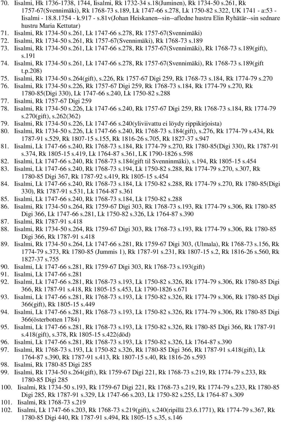 189 73. Iisalmi, Rk 1734-50 s.261, Lk 1747-66 s.278, Rk 1757-67(Svennimäki), Rk 1768-73 s.189(gift), s.191 74. Iisalmi, Rk 1734-50 s.261, Lk 1747-66 s.278, Rk 1757-67(Svennimäki), Rk 1768-73 s.189(gift t.