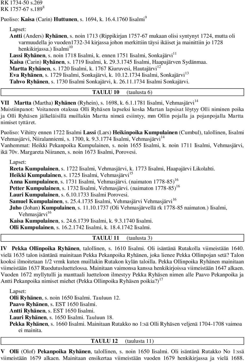 ) Iisalmi 10 Lassi Ryhänen, s. noin 1718 Iisalmi, k. ennen 1751 Iisalmi, Sonkajärvi 11 Kaisa (Carin) Ryhänen, s. 1719 Iisalmi, k. 29.3.1745 Iisalmi, Haapajärven Sydänmaa. Martta Ryhänen, s.