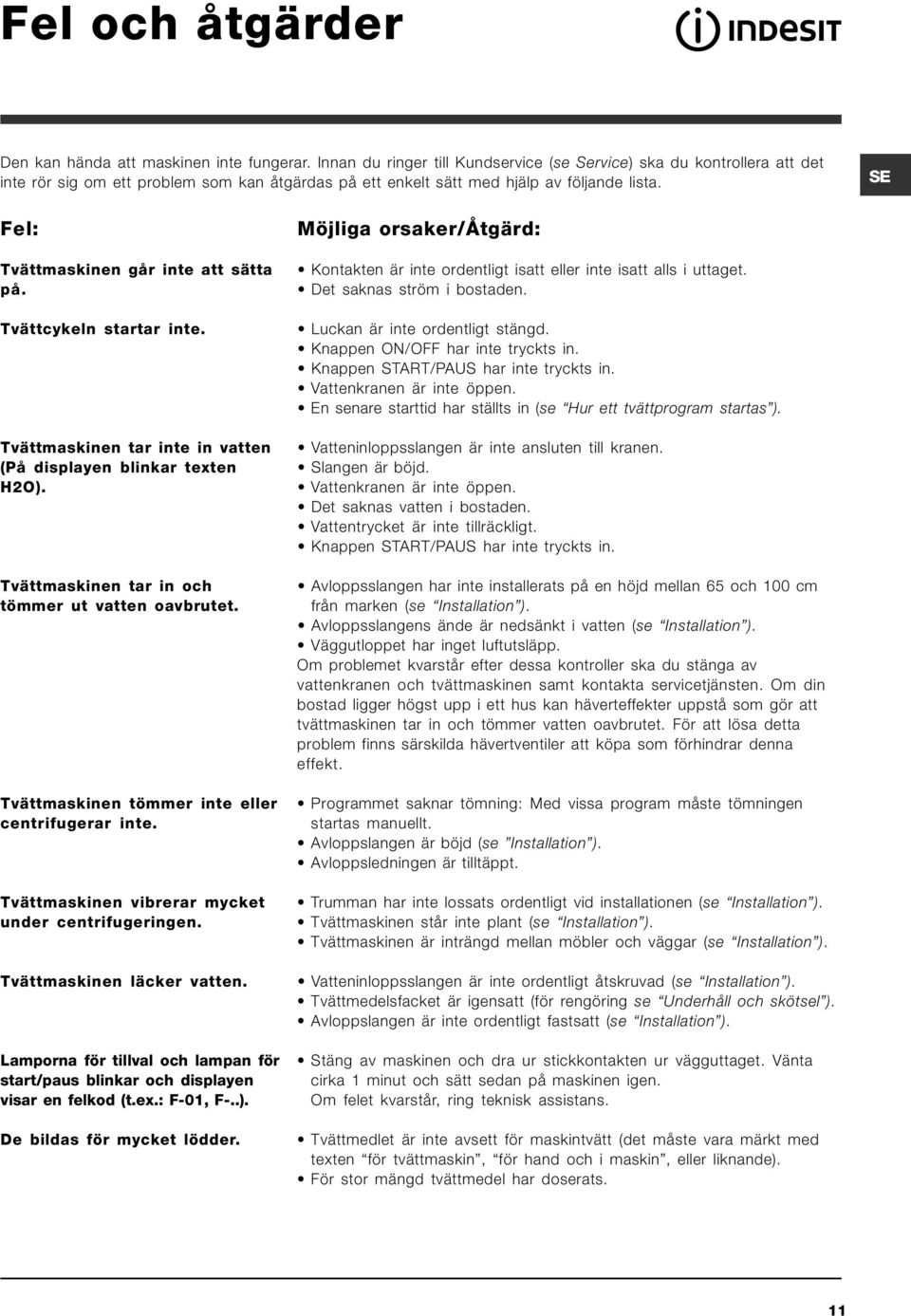 SE Fel: Tvättmaskinen går inte att sätta på. Tvättcykeln startar inte. Tvättmaskinen tar inte in vatten (På displayen blinkar texten H2O). Tvättmaskinen tar in och tömmer ut vatten oavbrutet.