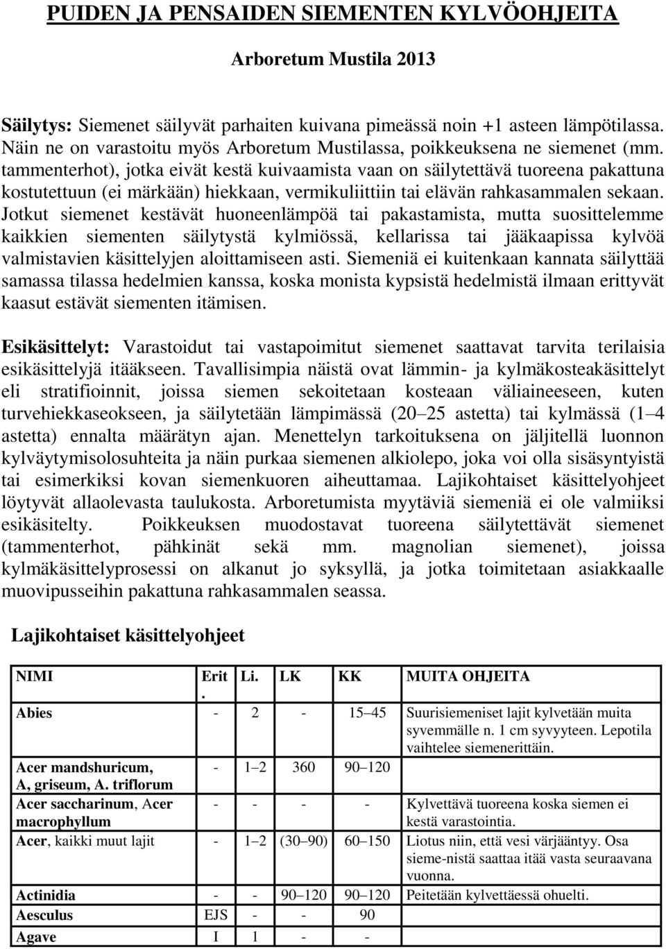 tammenterhot), jotka eivät kestä kuivaamista vaan on säilytettävä tuoreena pakattuna kostutettuun (ei märkään) hiekkaan, vermikuliittiin tai elävän rahkasammalen sekaan.