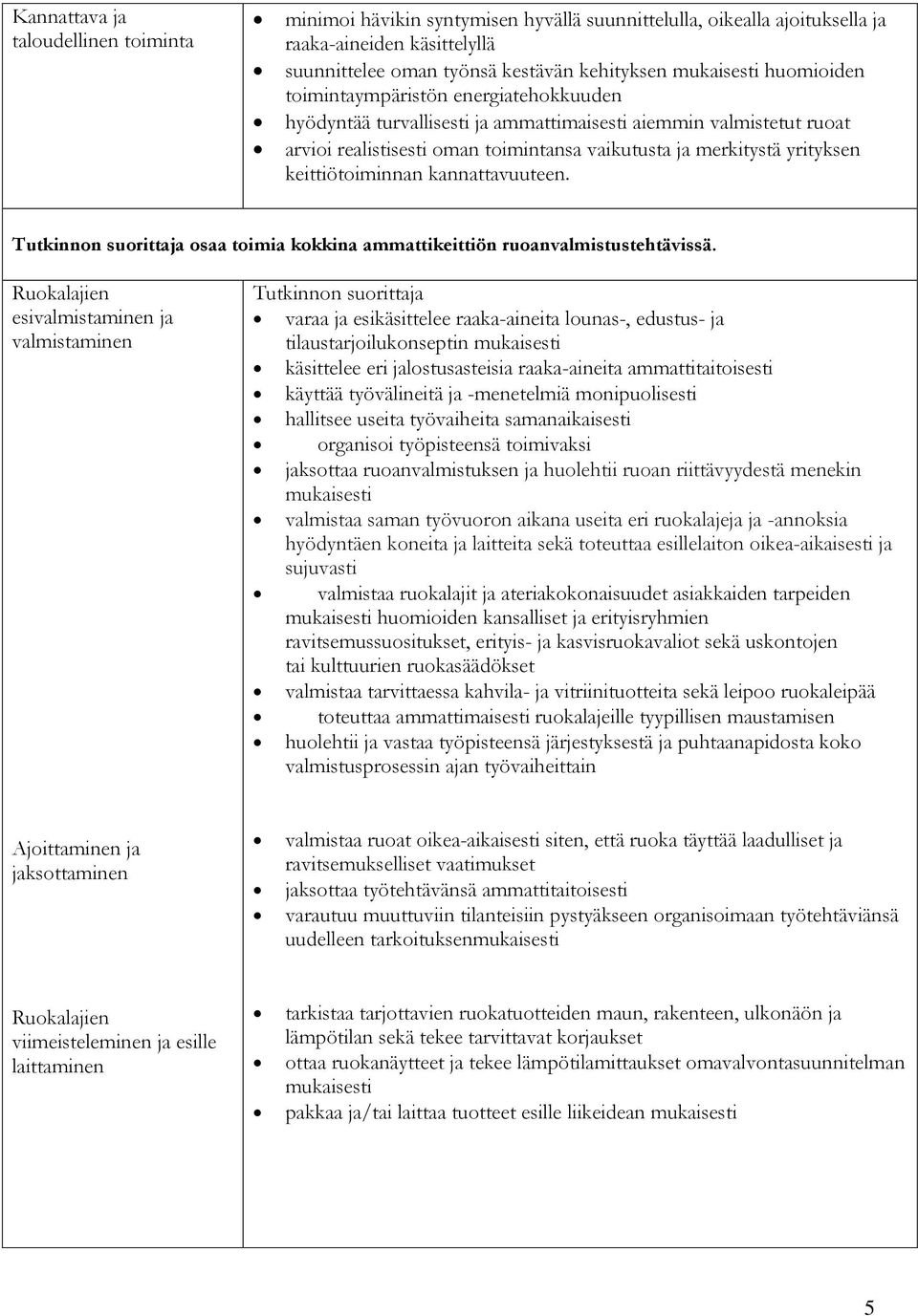 keittiötoiminnan kannattavuuteen. osaa toimia kokkina ammattikeittiön ruoanvalmistustehtävissä.