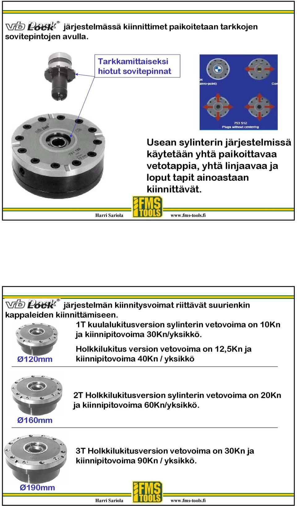 järjestelmän kiinnitysvoimat riittävät suurienkin kappaleiden kiinnittämiseen. 1T kuulalukitusversion sylinterin vetovoima on 10Kn ja kiinnipitovoima 30Kn/yksikkö.