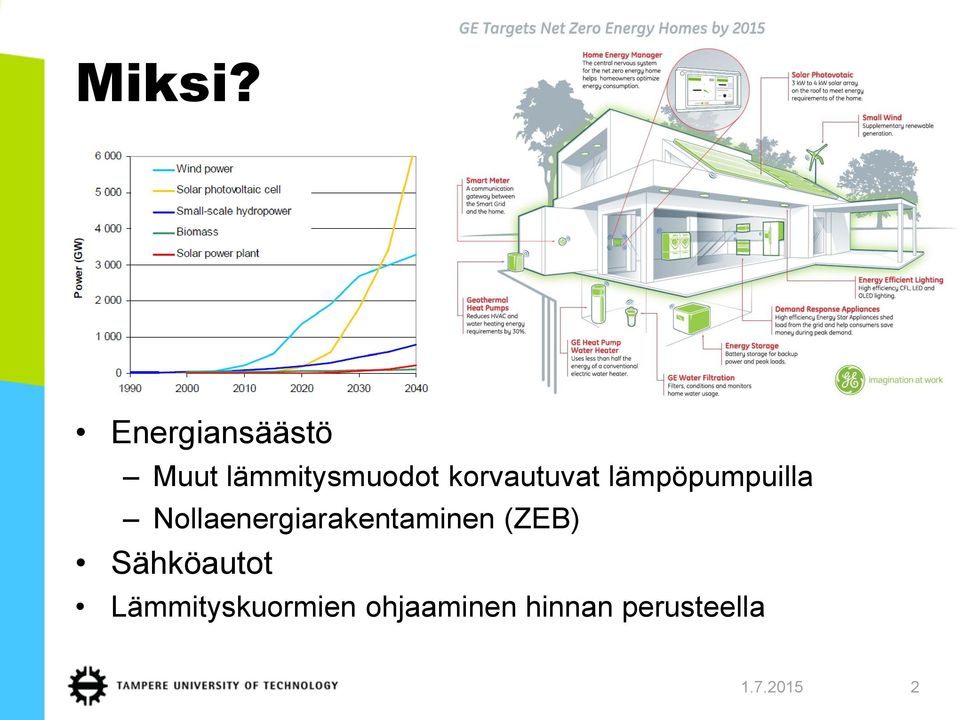 korvautuvat lämpöpumpuilla