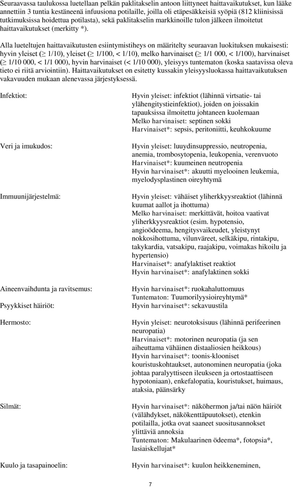 Alla lueteltujen haittavaikutusten esiintymistiheys on määritelty seuraavan luokituksen mukaisesti: hyvin yleiset ( 1/10), yleiset ( 1/100, < 1/10), melko harvinaiset ( 1/1 000, < 1/100), harvinaiset