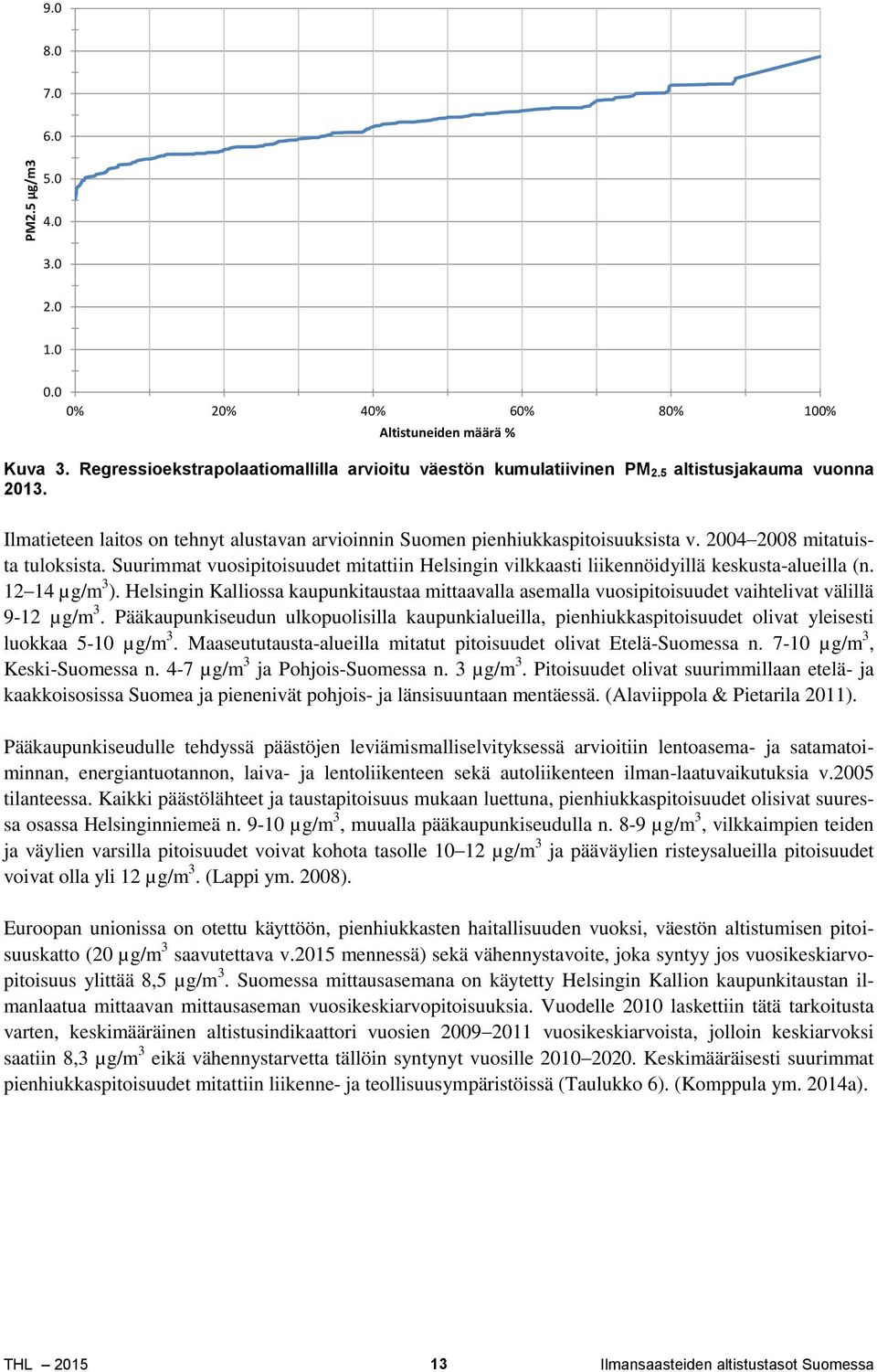 Suurimmat vuosipitoisuudet mitattiin Helsingin vilkkaasti liikennöidyillä keskusta-alueilla (n. 12 14 ).