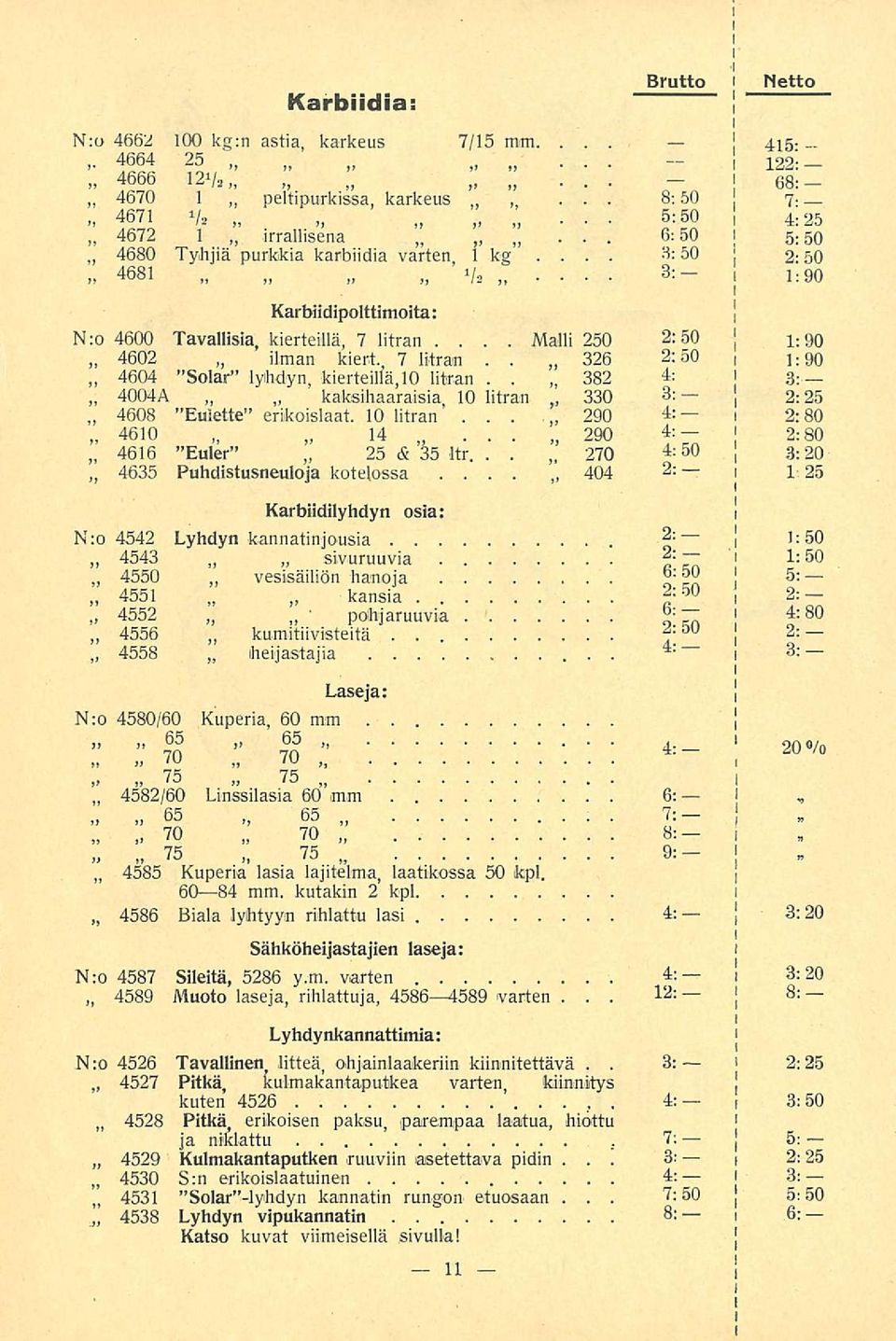 lyhdyn, kertellä,lo ltran 382 4: 1 3: 4004 A kakshaarasa, 10 ltran, 330 3: ( 2:25 4608 Eulette erkoslaat 10 ltran 290 4: 2:80 4610 14 290 4: 1 2:80 4616 Euler 25 &35 Itr 270 4:50 3:20 4635