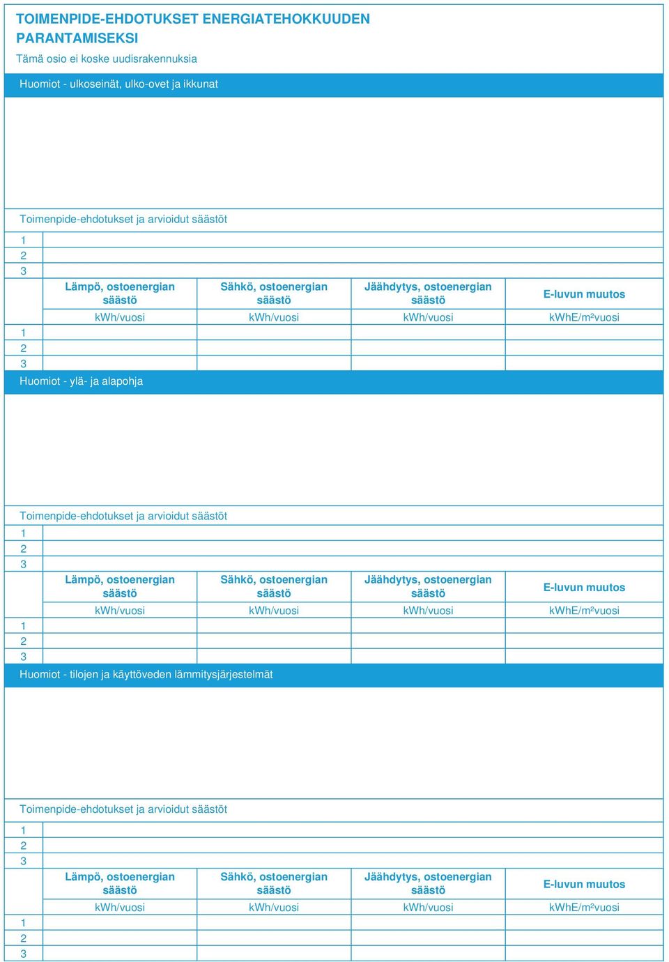arvioidut t Lämpö, ostoenergian Sähkö, ostoenergian Jäähdytys, ostoenergian Eluvun muutos kwh/vuosi kwh/vuosi kwh/vuosi kwhe/m²vuosi Huomiot tilojen ja käyttöveden