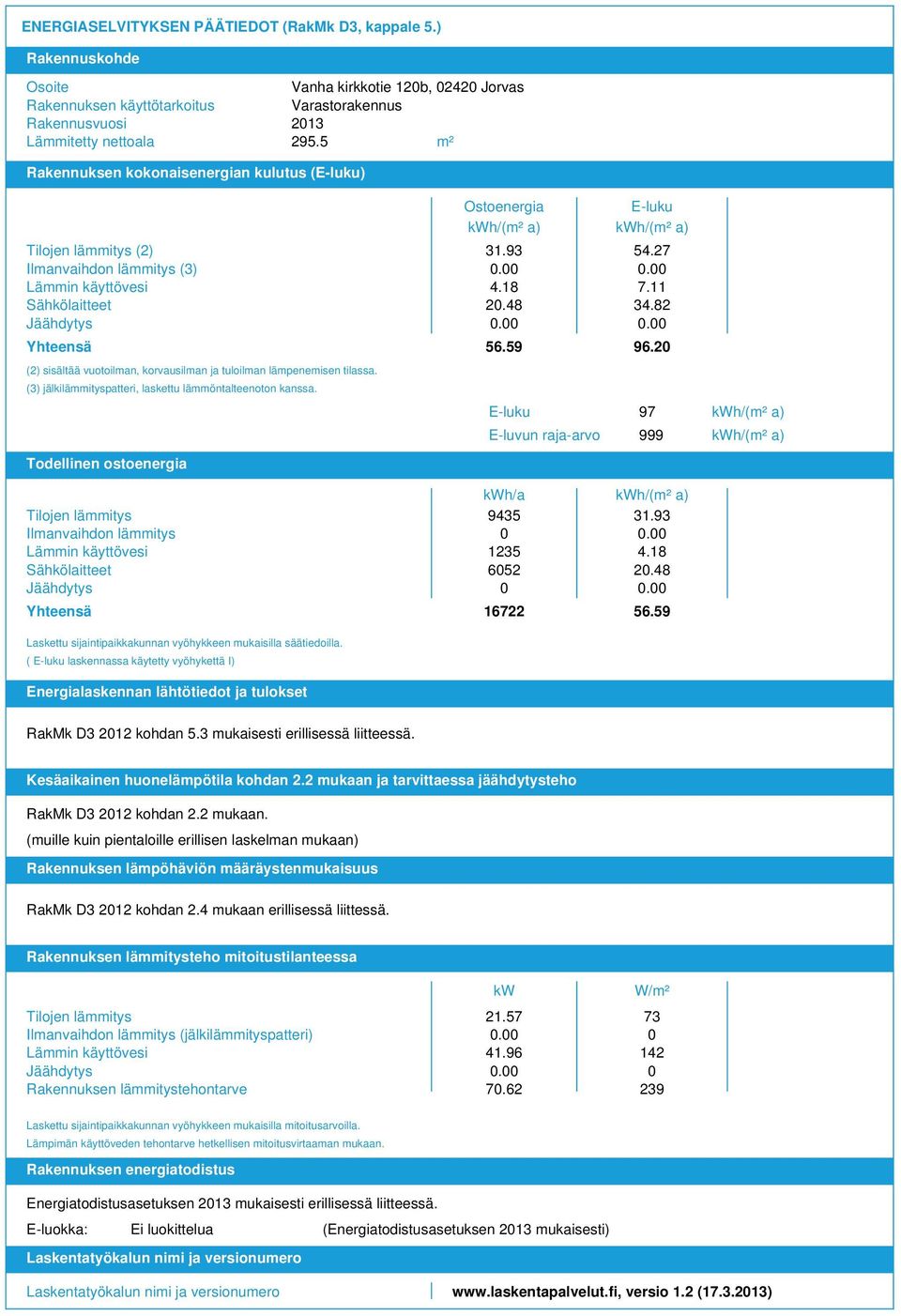 lämpenemisen tilassa. () jälkilämmityspatteri, laskettu lämmöntalteenoton kanssa. Ostoenergia kwh/(m² a).9 4.8.48 56.59 Eluku kwh/(m² a) 54.7 7. 4.8 96.