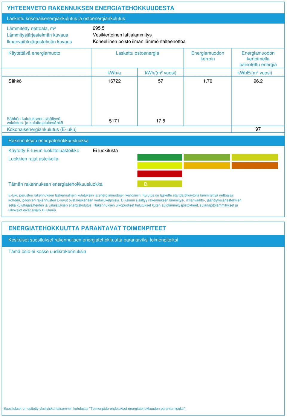 kerroin Energiamuodon kertoimella painotettu energia kwh/a kwh/(m² vuosi) kwhe/(m² vuosi) Sähkö 67 57.7 96.