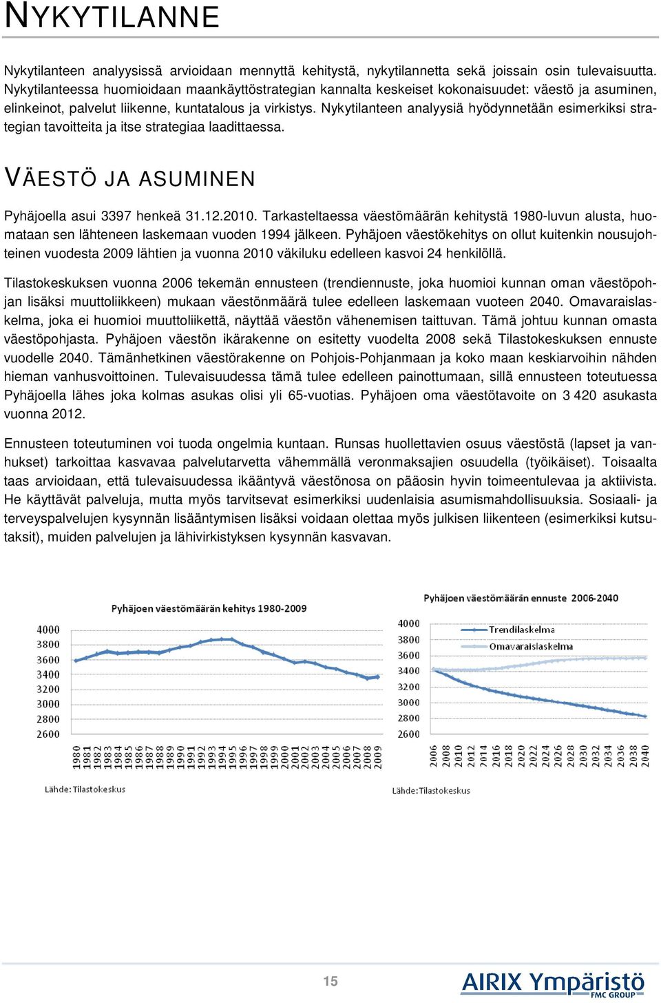 Nykytilanteen analyysiä hyödynnetään esimerkiksi strategian tavoitteita ja itse strategiaa laadittaessa. VÄESTÖ JA ASUMINEN Pyhäjoella asui 3397 henkeä 31.12.2010.