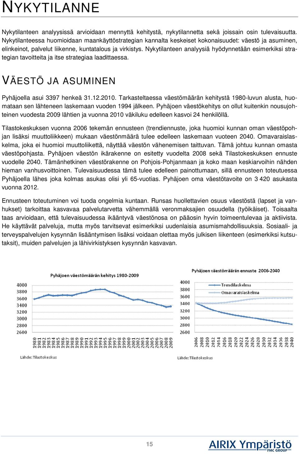 Nykytilanteen analyysiä hyödynnetään esimerkiksi strategian tavoitteita ja itse strategiaa laadittaessa. VÄESTÖ JA ASUMINEN Pyhäjoella asui 3397 henkeä 31.12.2010.