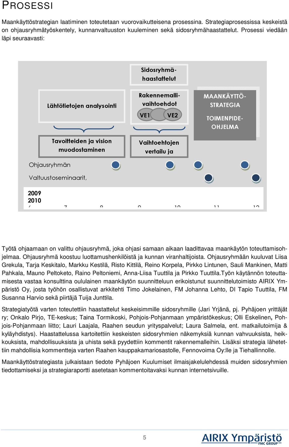 Rakennemallivaihtoehdot MAANKÄYTTÖ- TOIMENPIDE- OHJELMA 2009 2010 6 7 8 9 10 11 12 Työtä ohjaamaan on valittu ohjausryhmä, joka ohjasi samaan aikaan laadittavaa maankäytön toteuttamisohjelmaa.