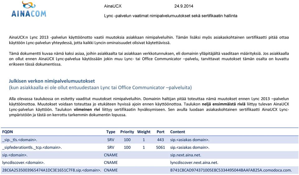 Tämä dokumentti kuvaa nämä kaksi asiaa, joihin asiakkaalta tai asiakkaan verkkotunnuksen, eli domainin ylläpitäjältä vaaditaan määrityksiä.