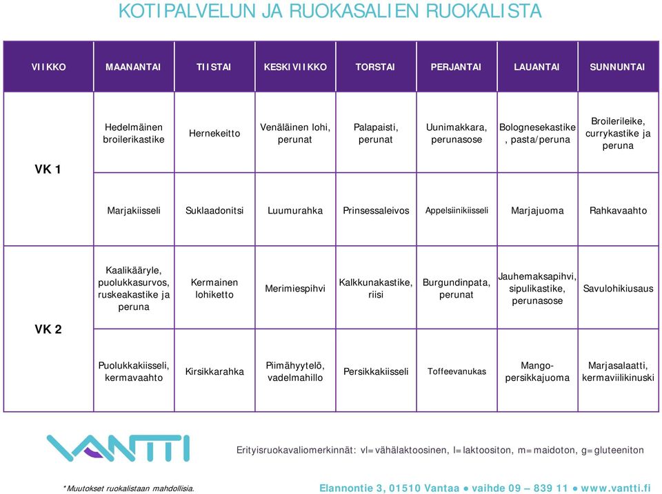 Kermainen lohiketto Merimiespihvi Kalkkunakastike, riisi Burgundinpata, Jauhemaksapihvi, sipulikastike, Savulohikiusaus VK 2