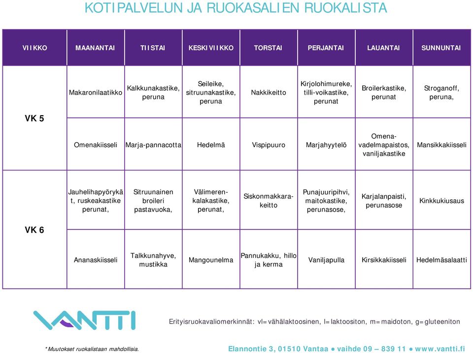 Jauhelihapyörykä t, ruskeakastike, broileri pastavuoka, Välimerenkalakastike,, Siskonmakkarakeitto Punajuuripihvi, maitokastike,,