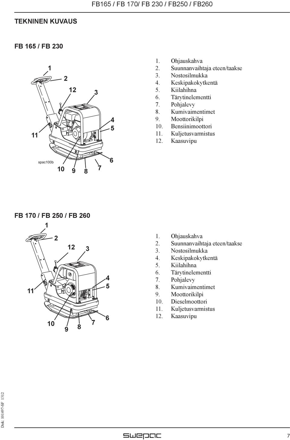 Kaasuvipu spac100b 10 9 8 7 6 FB 170 / FB 250 / FB 260 1 2 12 3 11 10 7 9 8 4 5 6 1. Ohjauskahva 2. Suunnanvaihtaja eteen/taakse 3.