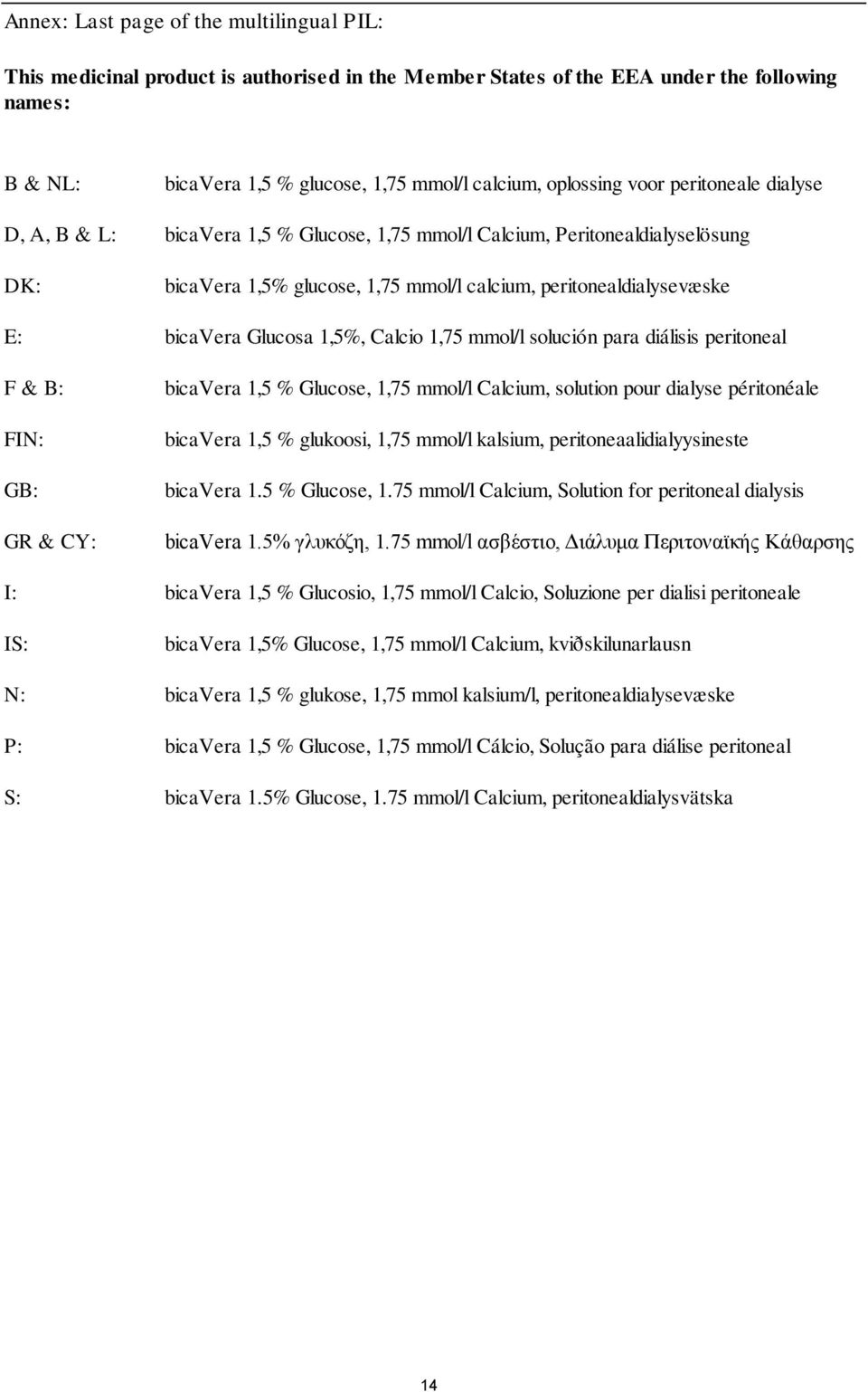 Glucosa 1,5%, Calcio 1,75 mmol/l solución para diálisis peritoneal F & B: FIN: GB: GR & CY: bicavera 1,5 % Glucose, 1,75 mmol/l Calcium, solution pour dialyse péritonéale bicavera 1,5 % glukoosi,