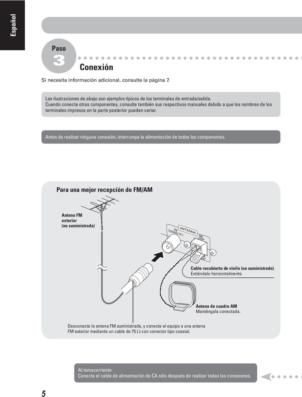 Antes de realizar ninguna conexión, interrumpa la alimentación de todos los componentes.