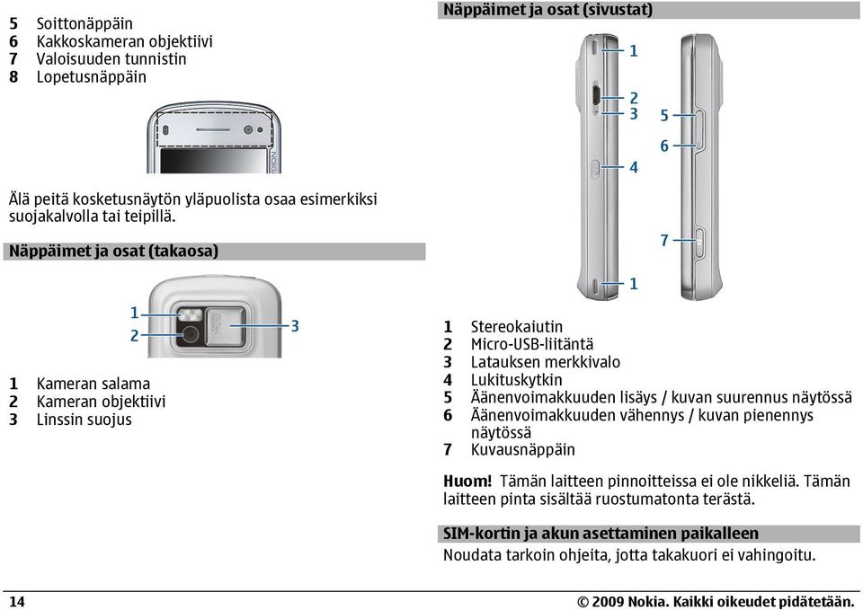 Näppäimet ja osat (takaosa) 1 Kameran salama 2 Kameran objektiivi 3 Linssin suojus 1 Stereokaiutin 2 Micro-USB-liitäntä 3 Latauksen merkkivalo 4 Lukituskytkin 5