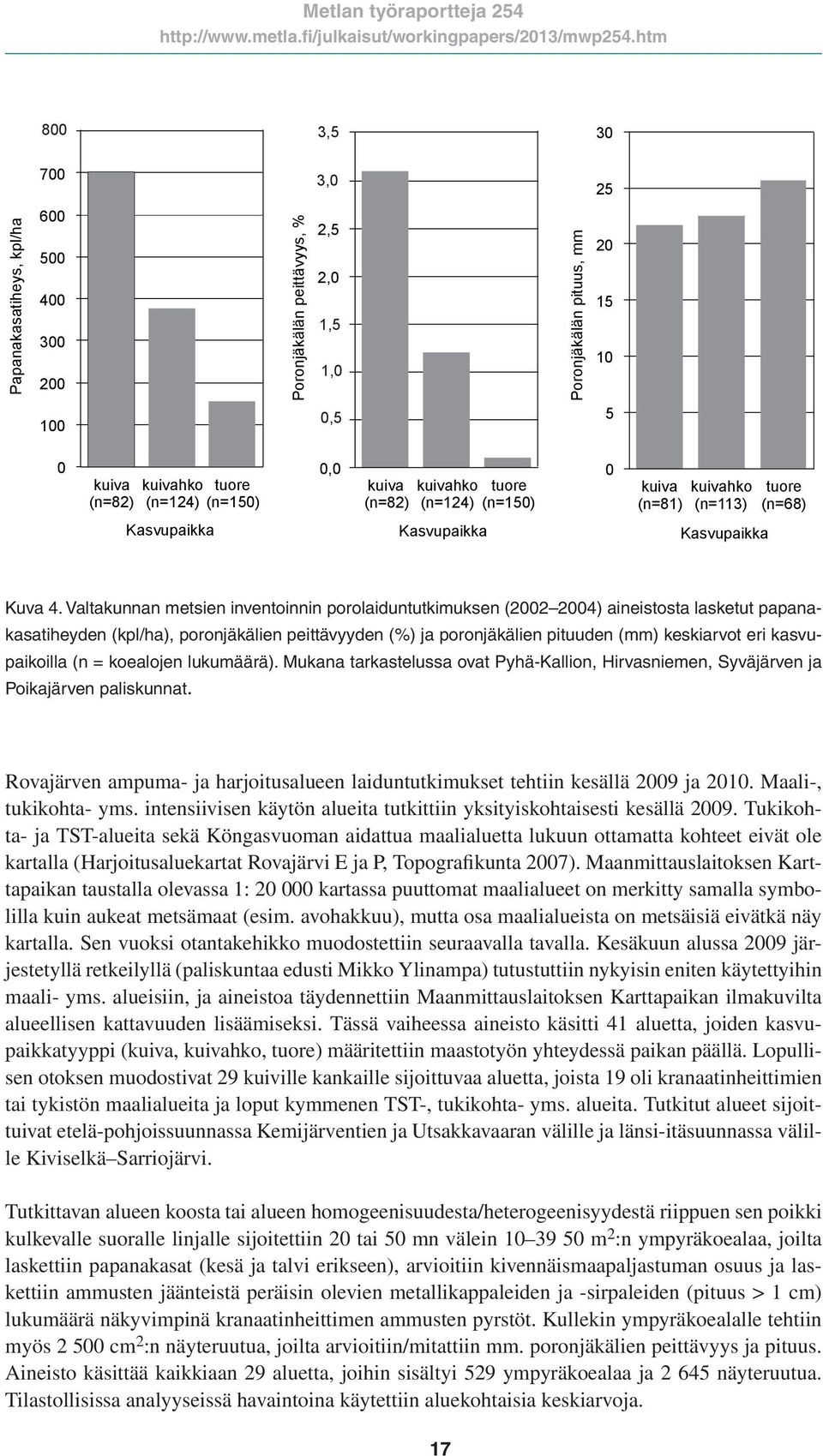 Valtakunnan metsien inventoinnin porolaiduntutkimuksen (2002 2004) aineistosta lasketut papanakasatiheyden (kpl/ha), poronjäkälien peittävyyden (%) ja poronjäkälien pituuden (mm) keskiarvot eri
