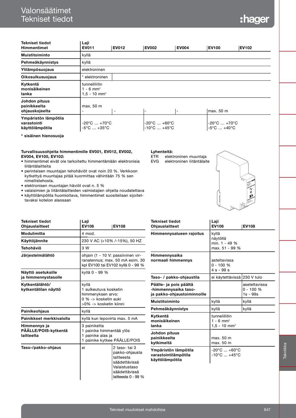 5 m - C +7 C - C +6 C - C +7 C -5 C +35 C - C +45 C -5 C +4 C * sisäinen hienosuoja Turvallisuusohjeita himmentimille EV, EV, EV, EV4, EV, EV: himmentimet eivät ole tarkoitettu himmentämään