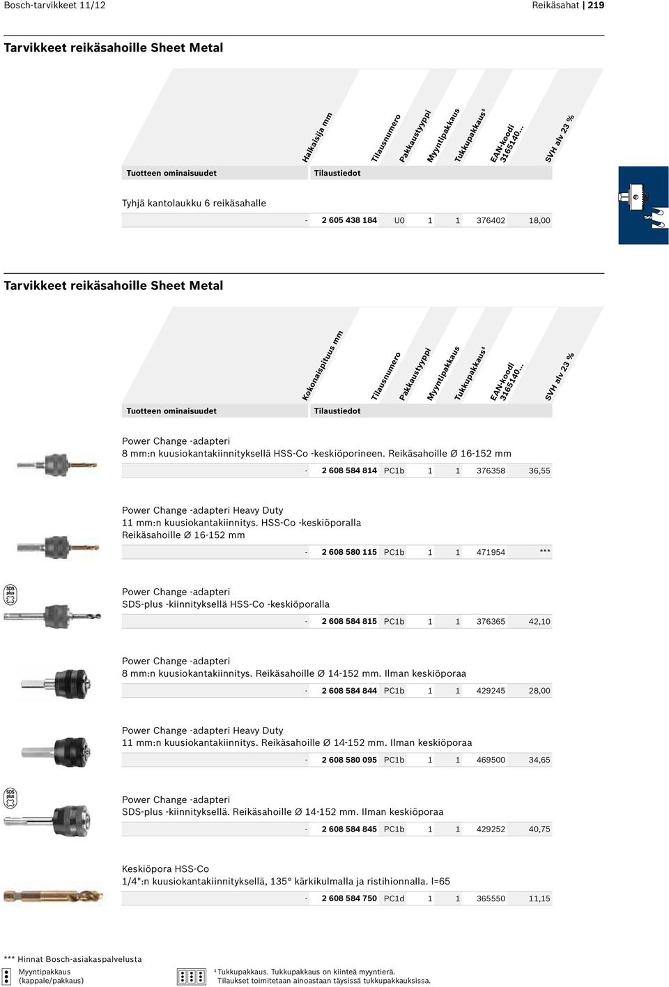 HSS-Co -keskiöporalla Reikäsahoille Ø 16-152 mm - 2 608 580 115 PC1b 1 1 471954 *** SDS-plus -kiinnityksellä HSS-Co -keskiöporalla - 2 608 584 815 PC1b 1 1 376365 42,10 8 mm:n kuusiokantakiinnitys.