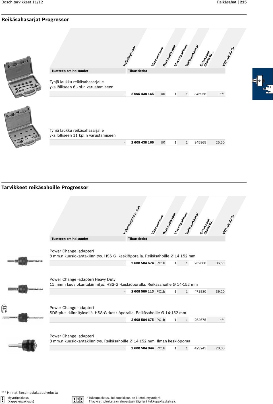 Reikäsahoille Ø 14-152 mm - 2 608 584 674 PC1b 1 1 262668 36,55 Heavy Duty 11 mm:n kuusiokantakiinnitys. HSS-G -keskiöporalla.