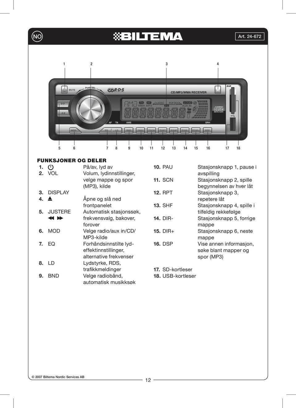 LD Lydstyrke, RDS, trafikkmeldinger 9. BND Velge radiobånd, automatisk musikksøk 10. PAU Stasjonsknapp 1, pause i avspilling 11. SCN Stasjonsknapp 2, spille begynnelsen av hver låt 12.