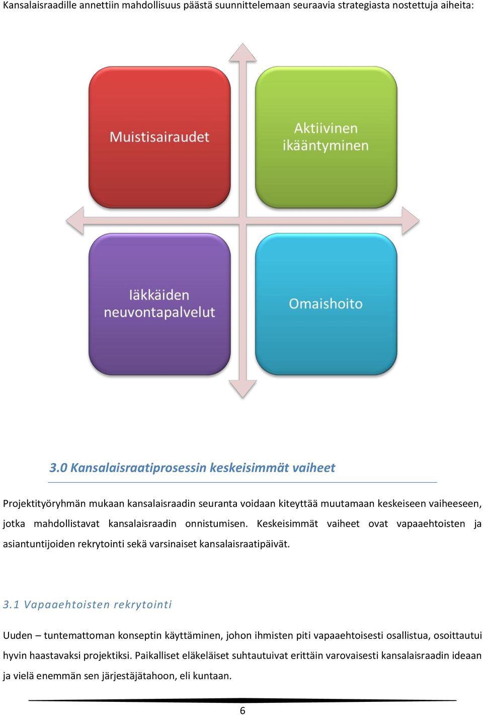 kansalaisraadin onnistumisen. Keskeisimmät vaiheet ovat vapaaehtoisten ja asiantuntijoiden rekrytointi sekä varsinaiset kansalaisraatipäivät. 3.