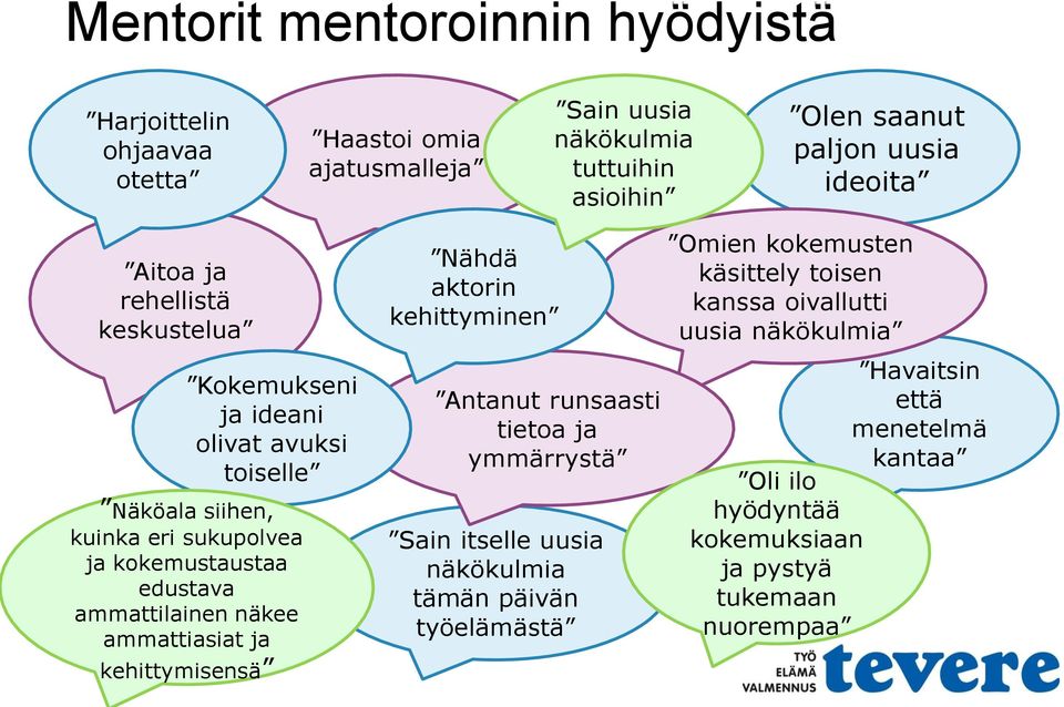 ammattilainen näkee ammattiasiat ja kehittymisensä Nähdä aktorin kehittyminen Antanut runsaasti tietoa ja ymmärrystä Sain itselle uusia näkökulmia tämän