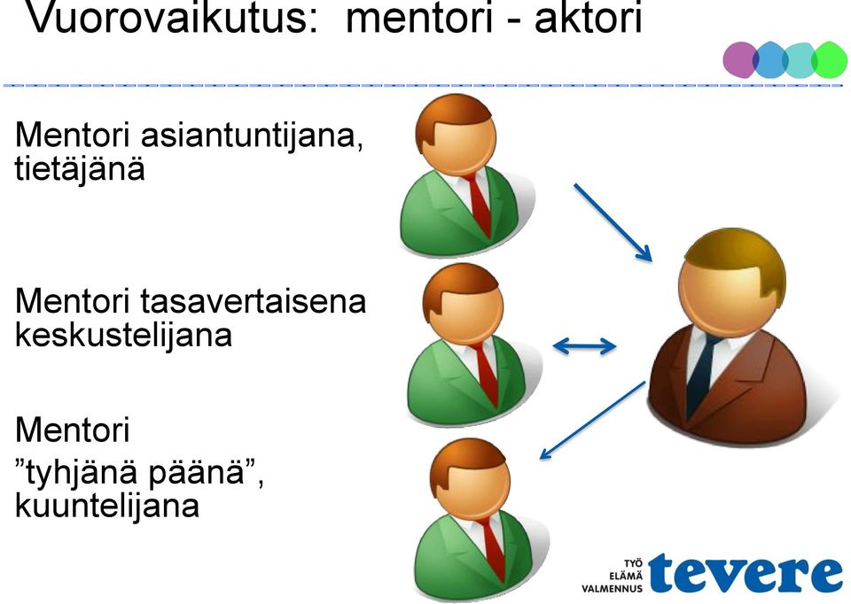Mentori tasavertaisena