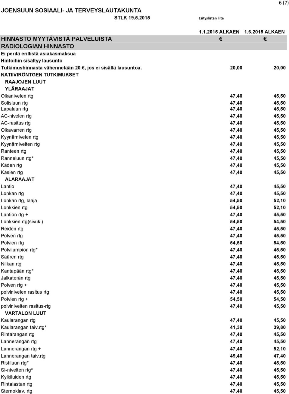 Olkavarren rtg 47,40 45,50 Kyynärnivelen rtg 47,40 45,50 Kyynärnivelten rtg 47,40 45,50 Ranteen rtg 47,40 45,50 Ranneluun rtg* 47,40 45,50 Käden rtg 47,40 45,50 Käsien rtg 47,40 45,50 ALARAAJAT