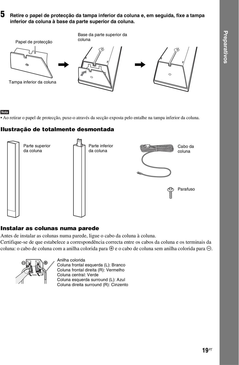 coluna.