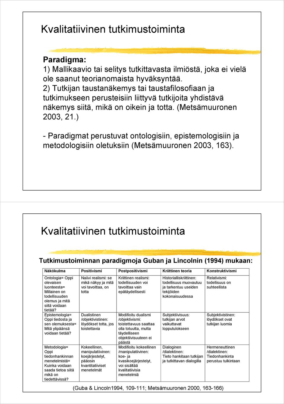 ) - Paradigmat perustuvat ontologisiin, epistemologisiin ja metodologisiin oletuksiin (Metsämuuronen 2003, 163).