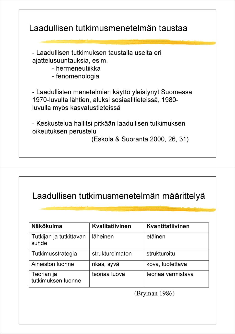 Keskustelua hallitsi pitkään laadullisen tutkimuksen oikeutuksen perustelu (Eskola & Suoranta 2000, 26, 31) Laadullisen tutkimusmenetelmän määrittelyä Näkökulma