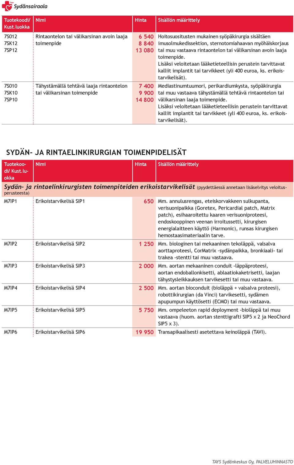 Mediastinumtuumori, perikardiumkysta, syöpäkirurgia tai muu vastaava tähystämällä tehtävä rintaontelon tai välikarsinan laaja toimenpide.