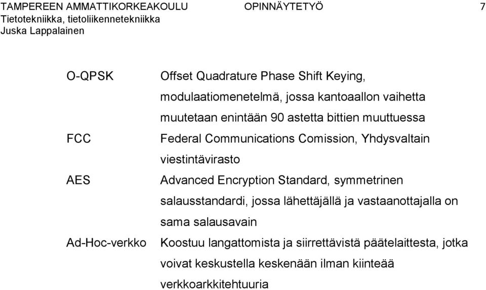 Comission, Yhdysvaltain viestintävirasto Advanced Encryption Standard, symmetrinen salausstandardi, jossa lähettäjällä ja