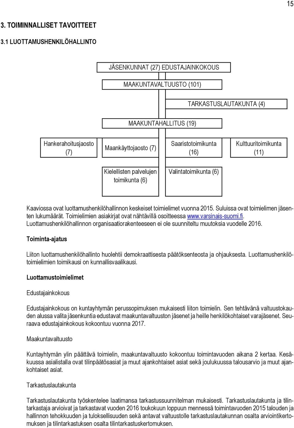 Kulttuuritoimikunta (11) Kielellisten palvelujen toimikunta (6) Valintatoimikunta (6) Kaaviossa ovat luottamushenkilöhallinnon keskeiset toimielimet vuonna 2015.