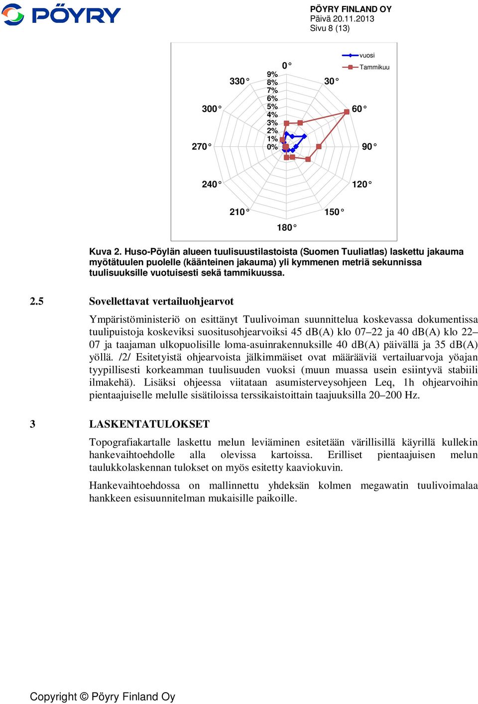 5 Sovellettavat vertailuohjearvot Ympäristöministeriö on esittänyt Tuulivoiman suunnittelua koskevassa dokumentissa tuulipuistoja koskeviksi suositusohjearvoiksi 45 db(a) klo 07 22 ja 40 db(a) klo 22