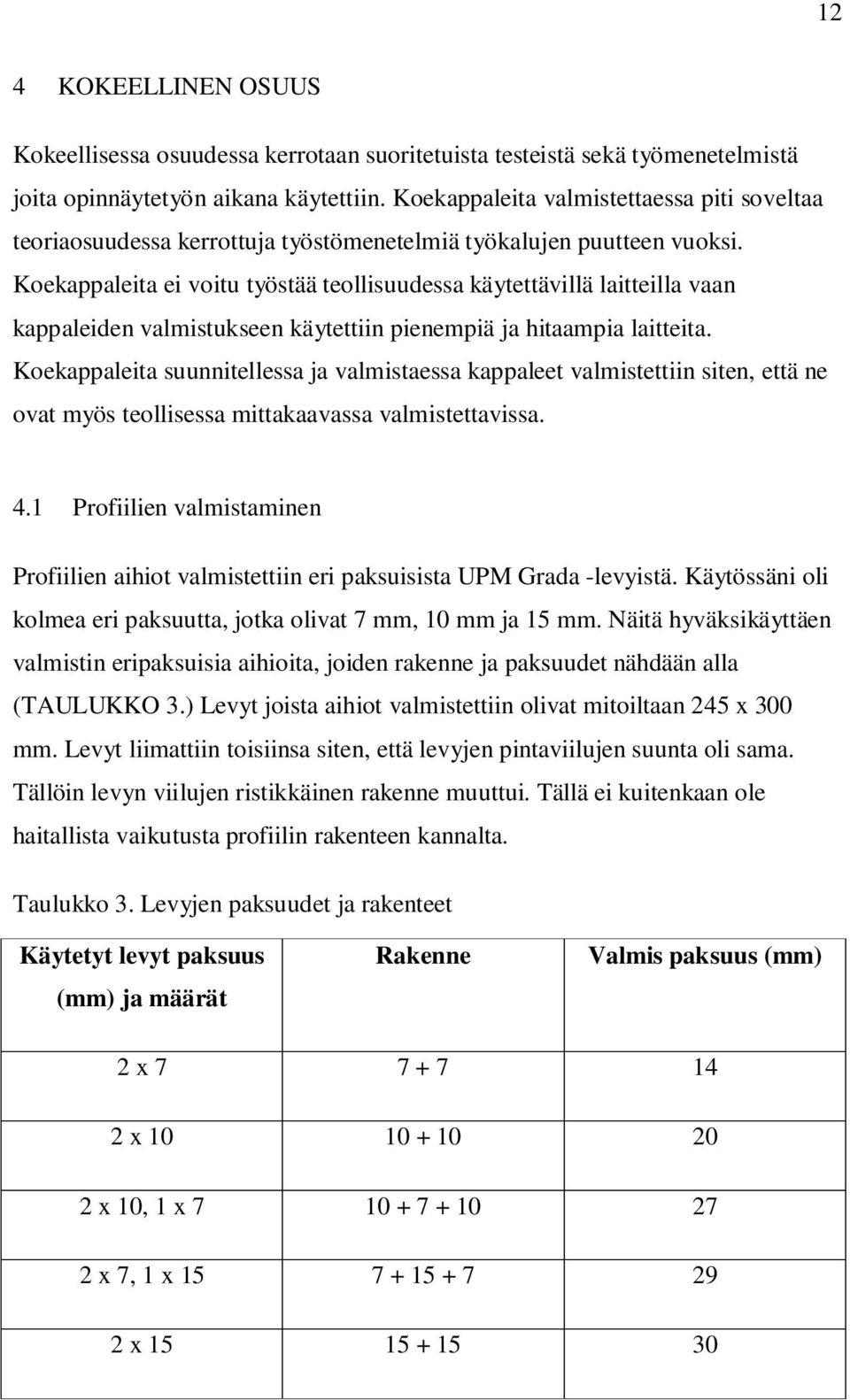 Koekappaleita ei voitu työstää teollisuudessa käytettävillä laitteilla vaan kappaleiden valmistukseen käytettiin pienempiä ja hitaampia laitteita.