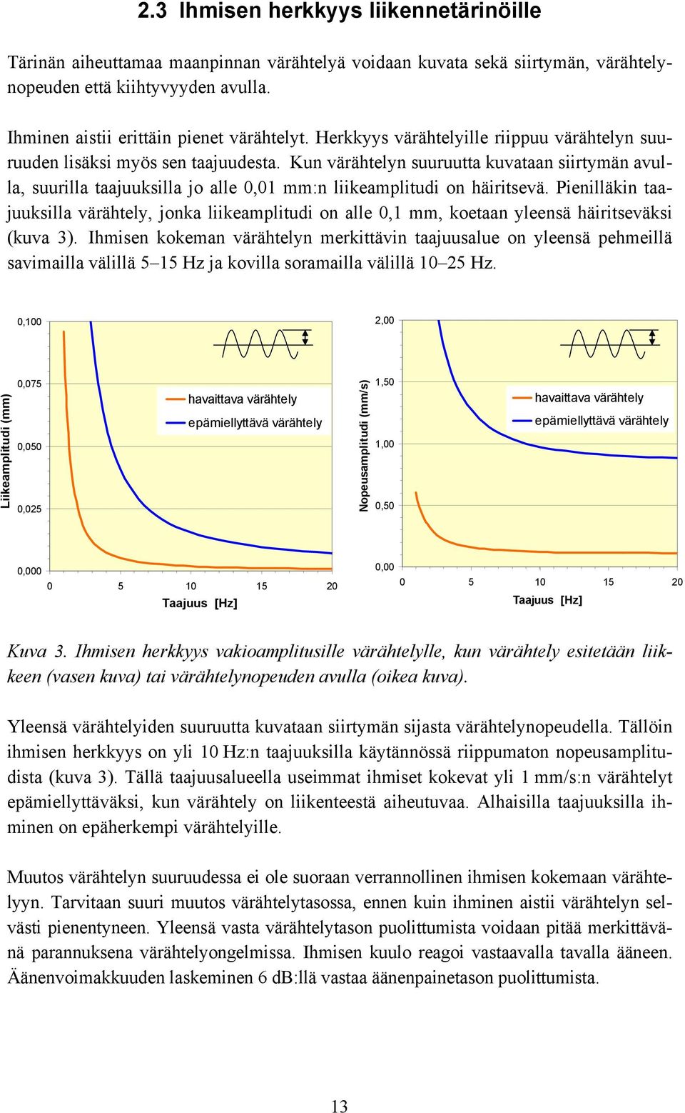 Kun värähtelyn suuruutta kuvataan siirtymän avulla, suurilla taajuuksilla jo alle 0,01 mm:n liikeamplitudi on häiritsevä.