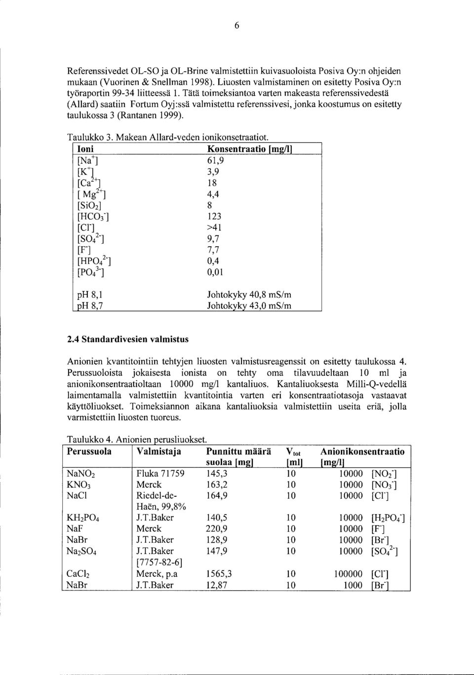 Makean Allard-veden ionikonsetraatiot.